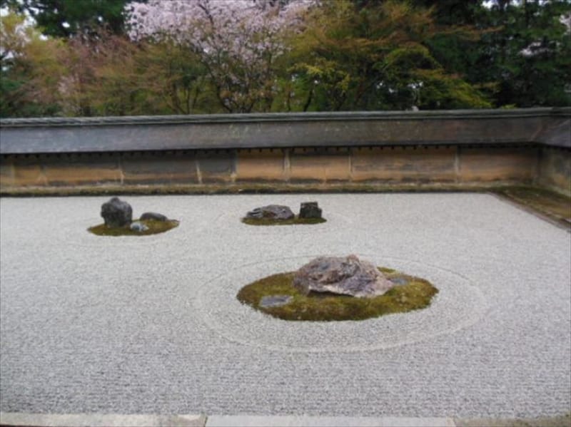 96691:龍安寺とは?
