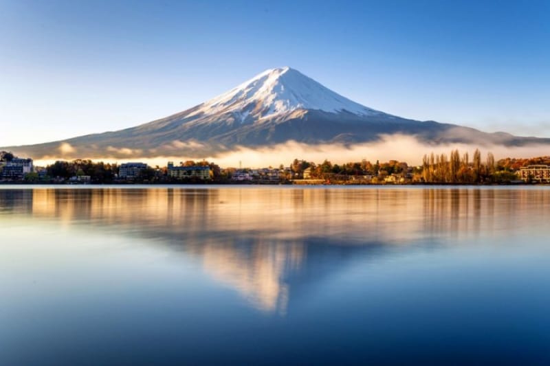 富士山のお膝元・河口湖